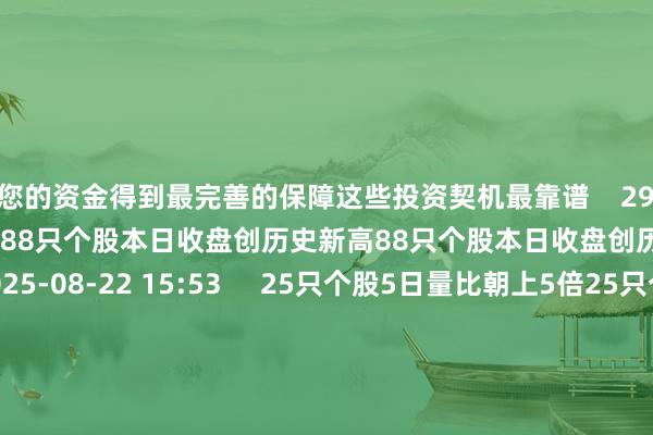 让您的资金得到最完善的保障这些投资契机最靠谱 29 2025-08-24 09:50 88只个股本日收盘创历史新高88只个股本日收盘创历史新高 0 2025-08-22 15:53 25只个股5日量比朝上5倍25只个股5日量比朝上5倍 0 2025-08-18 15:24 一财最热 点击关闭-九游会J9·(china)官方网站-真人游戏第一品牌