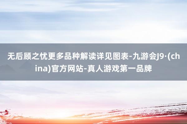 无后顾之忧更多品种解读详见图表-九游会J9·(china)官方网站-真人游戏第一品牌