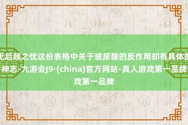 无后顾之忧这份表格中关于玻尿酸的反作用却有具体的神志-九游会J9·(china)官方网站-真人游戏第一品牌