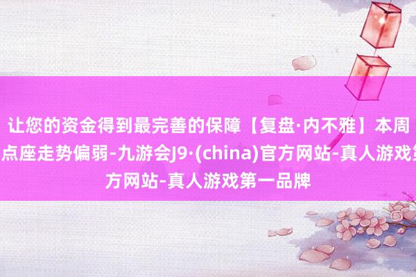 让您的资金得到最完善的保障　　【复盘·内不雅】本周A股商地点座走势偏弱-九游会J9·(china)官方网站-真人游戏第一品牌